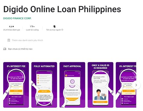 Digido Philippines: reviews, loan application and .